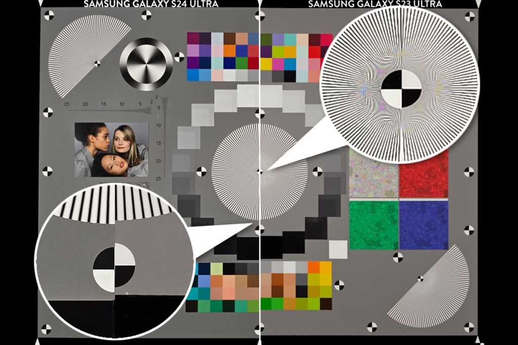 Testchart im Vergleich, minimal unschärfere Darstellung beim S23 Ultra, dafür weniger Rauschen als beim S24 Ultra