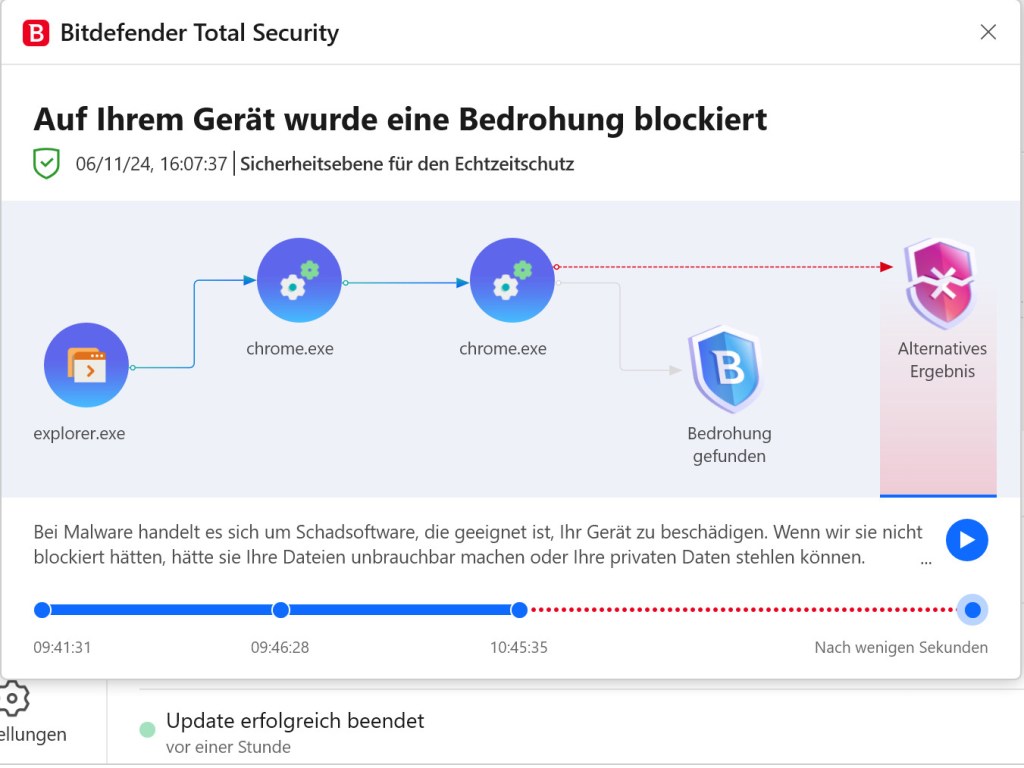 Bitdefender erkennt Malware