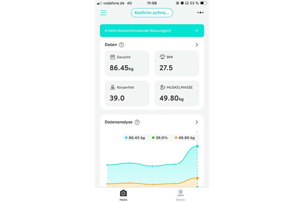 Blick in die eufy-App, die die Messergebnisse der Waage darstellt